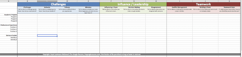 Gayle Laakmann McDowell's Behavioral Interview Prep Grid